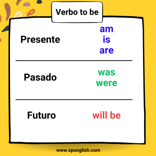 verbo to be