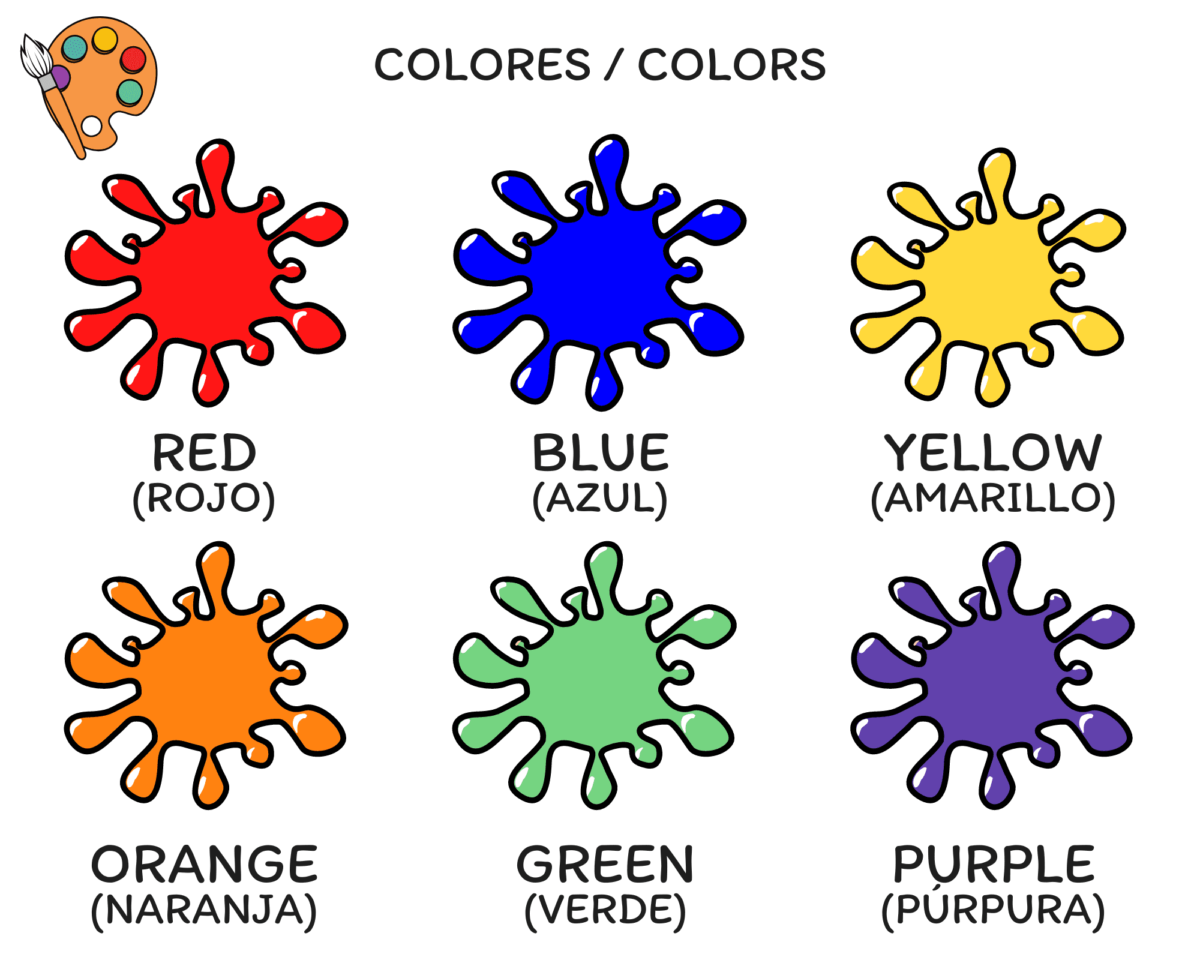 Colores En Ingles Lista 24 colores en inglés con ejercicios descargables