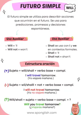 futuro simple en inglés
