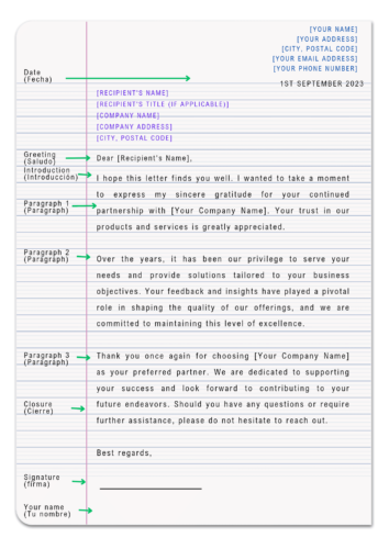 Carta formal en inglés