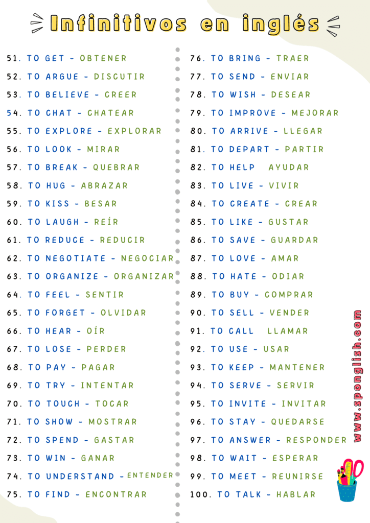 verbos en infinitivo en inglés