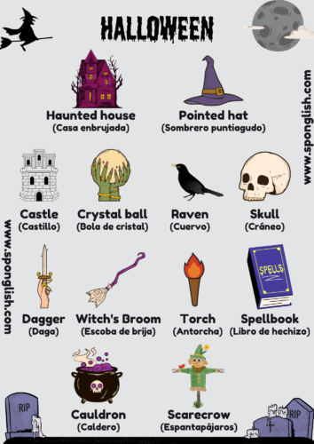 Vocabulario halloween en inglés