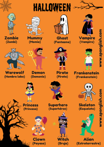 vocabulario de Halloween