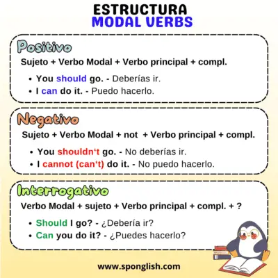 estructura modal verbs