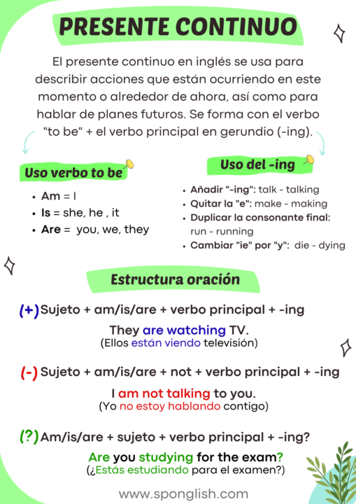 presente continuo en inglés
