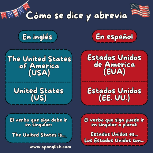 cómo se dice Estados Unidos en inglés