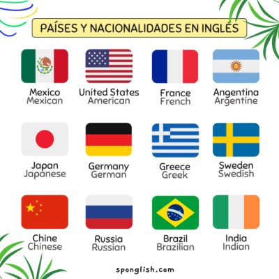 países y naciondalidades en inglés