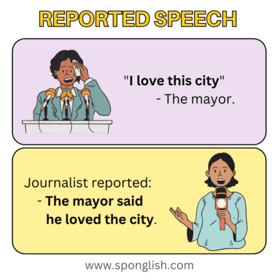 Reported Speech en inglés