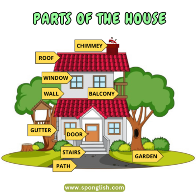 partes de una casa en inglés