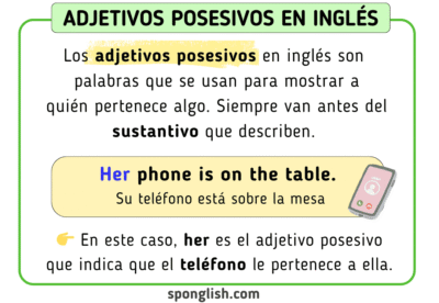 adjetivos posesivos en inglés