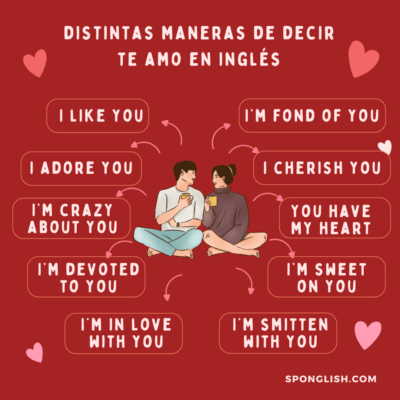 maneras de decir te amo en inglés
