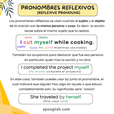 pronombres reflexivos en inglés