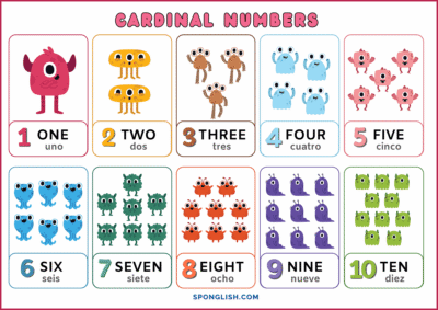 n&uacute;meros en ingl&eacute;s