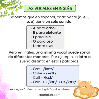 pronunciación de las vocales en inglés