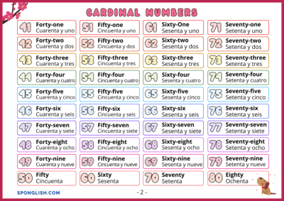 n&uacute;meros en ingl&eacute;s del 40 al 80