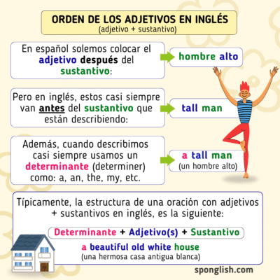 orden de los adjetivos en inglés