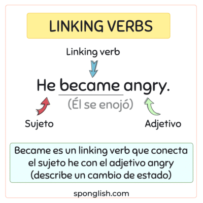 linking verbs