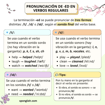 pronunciación verbos regulares en inglés