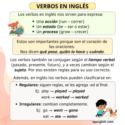 verbos en inglés