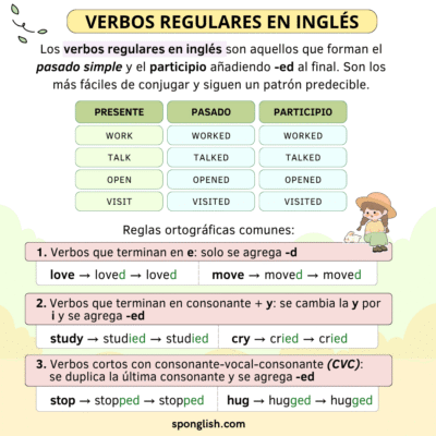 verbos regulares en inglés