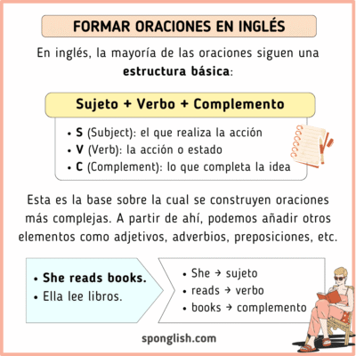 formar oraciones en inglés