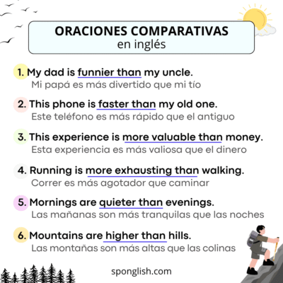 ejemplos de oraciones en inglés