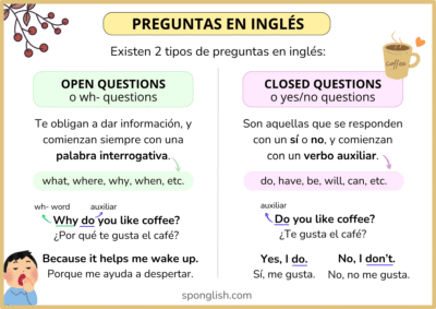 c&oacute;mo hacer preguntas en ingl&eacute;s