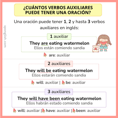 cuantos verbos auxiliares puede tener una oracion en ingles ejemplos